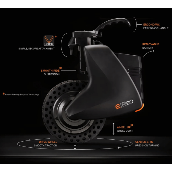 Sunrise Medical Empulse R90 - Image 8