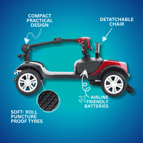 LuXe Mobility X100 Sport Mobility Scooter - Image 5