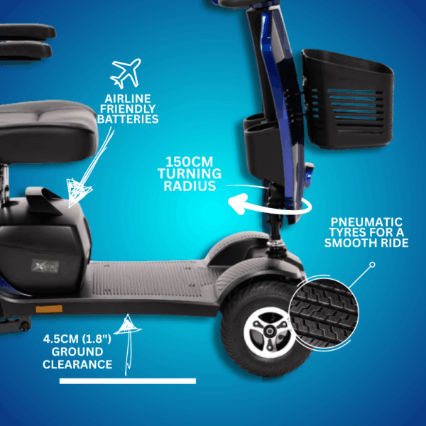 LuXe Mobility X500 Midi Sport Mobility Scooter - Image 7