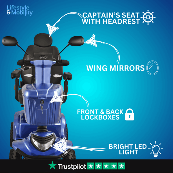 LuXe Mobility X750 DeluXe Sport Mobility Scooter - Image 2
