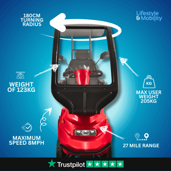 LuXe Mobility X800 Odyssey Mobility Scooter - Image 3