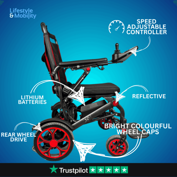 LuXe Mobility Xalt Remote Control Powerchair - Image 3