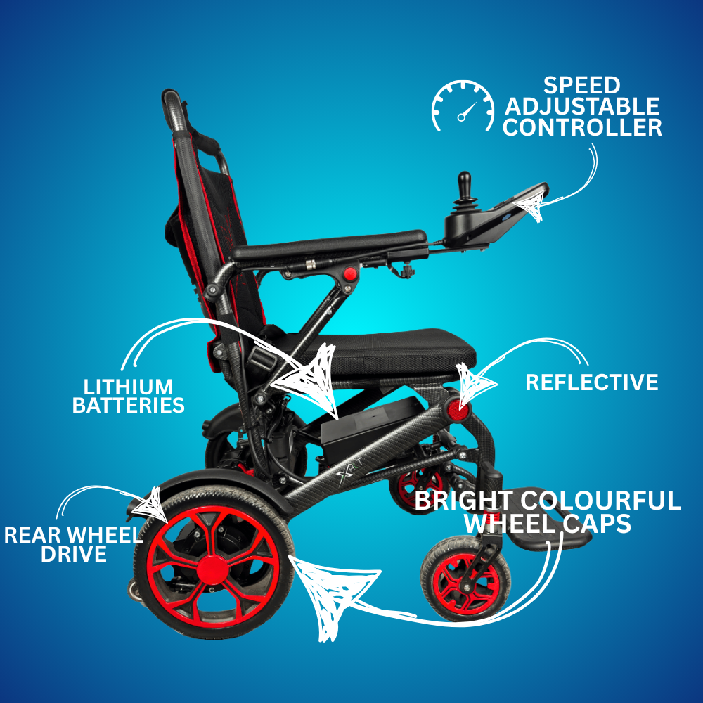 LuXe Mobility Xalt Remote Control Powerchair - Image 3