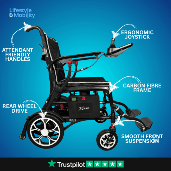LuXe Mobility Xonic Carbon Fibre Folding Powerchair - Image 3